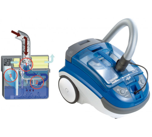მტვერსასრუტი THOMAS TWIN HELPER მტვერსასრუტი THOMAS TWIN HELPER