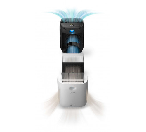 ჰაერის დამატენიანებელი PHILIPS AC2887/10 ჰაერის დამატენიანებელი PHILIPS AC2887/10
