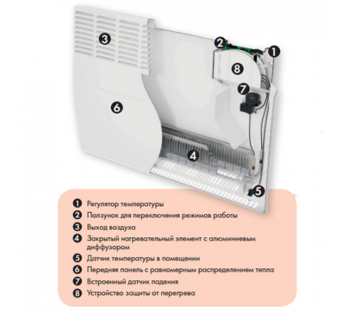 კონვექტორი ATLANTIC F119 DESIGN 2000W კონვექტორი ATLANTIC F119 DESIGN 2000W