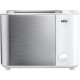 ტოსტერი BRAUN ID Breakfast HT5000WH