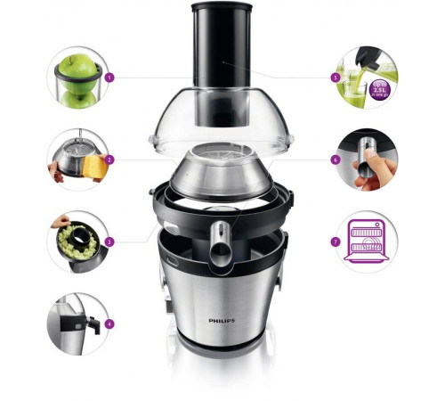 წვენსაწური PHILIPS HR1871/10 წვენსაწური PHILIPS HR1871/10