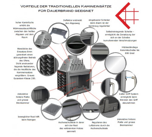 ბუხარი Kratki MAJA/PF 8kW ბუხარი Kratki MAJA/PF 8kW
