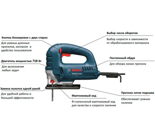 ბეწვა ხერხი BOSCH GST 8000 E ('060158H000) ბეწვა ხერხი BOSCH GST 8000 E ('060158H000)