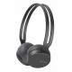 ყურსასმენი Sony WH-CH400 Black