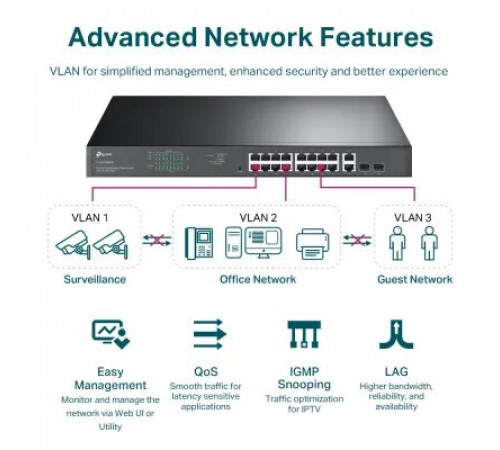 სვიჩი TL-SG1218MPE, TP-Link, 18-Port Gigabit Easy Smart 18-Port Gigabit Easy Smart სვიჩი TL-SG1218MPE, TP-Link, 18-Port Gigabit Easy Smart 18-Port Gigabit Easy Smart