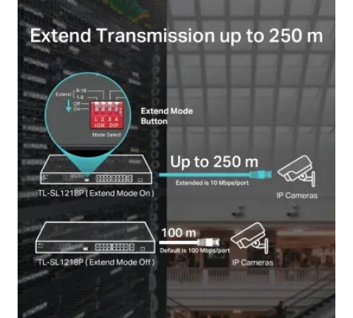 სვიჩი TP-link TL-SL1218P 16-Port 10/100 Mbps სვიჩი TP-link TL-SL1218P 16-Port 10/100 Mbps
