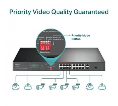 სვიჩი TP-link TL-SL1218P 16-Port 10/100 Mbps სვიჩი TP-link TL-SL1218P 16-Port 10/100 Mbps