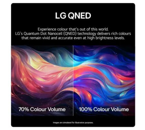 ტელევიზორი LG 65''(165cm) 65QNED80T6A.AMCN (2024) ტელევიზორი LG 65''(165cm) 65QNED80T6A.AMCN (2024)