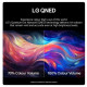 ტელევიზორი LG 65''(165cm) 65QNED80T6A.AMCN (2024)
