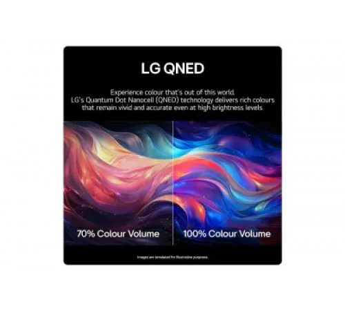 ტელევიზორი LG 75''(190cm) 75QNED86T6A.AMCN (2024) ტელევიზორი LG 75''(190cm) 75QNED86T6A.AMCN (2024)