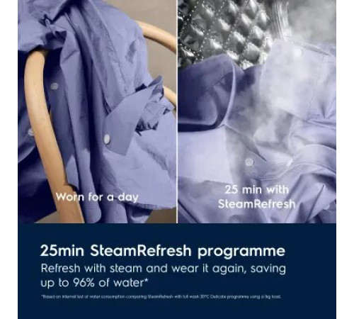 სარეცხი მანქანა საშრობით ELECTROLUX EW7W2492 სარეცხი მანქანა საშრობით ELECTROLUX EW7W2492